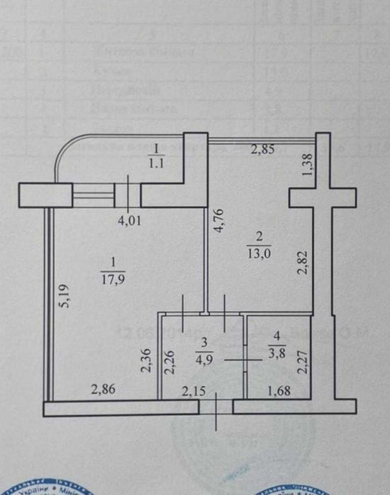 Продаж 1-кімн квартири в новобудові по Попова (автономне опалення).