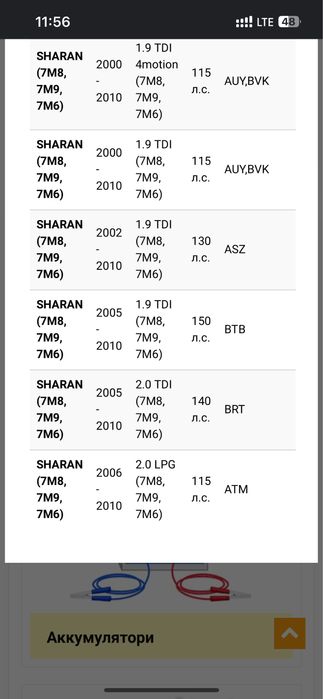 Продам колодки новые