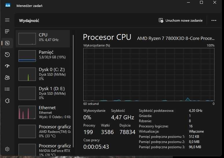 Procesor AMD Ryzen 7 7800X3D