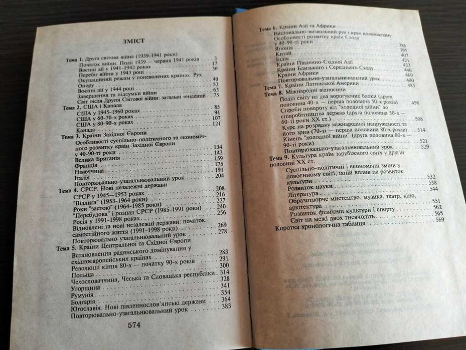 Всесвітня історія. 1939-1988. 11 клас