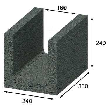 Kształtka U szalunkowa, ciepły wieniec, szalunek tracony, pustak