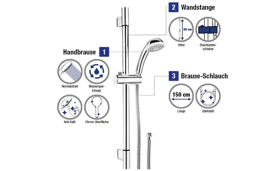 Zestaw prysznicowy, natryskowy CORNAT - markowy, kompletny - NOWY