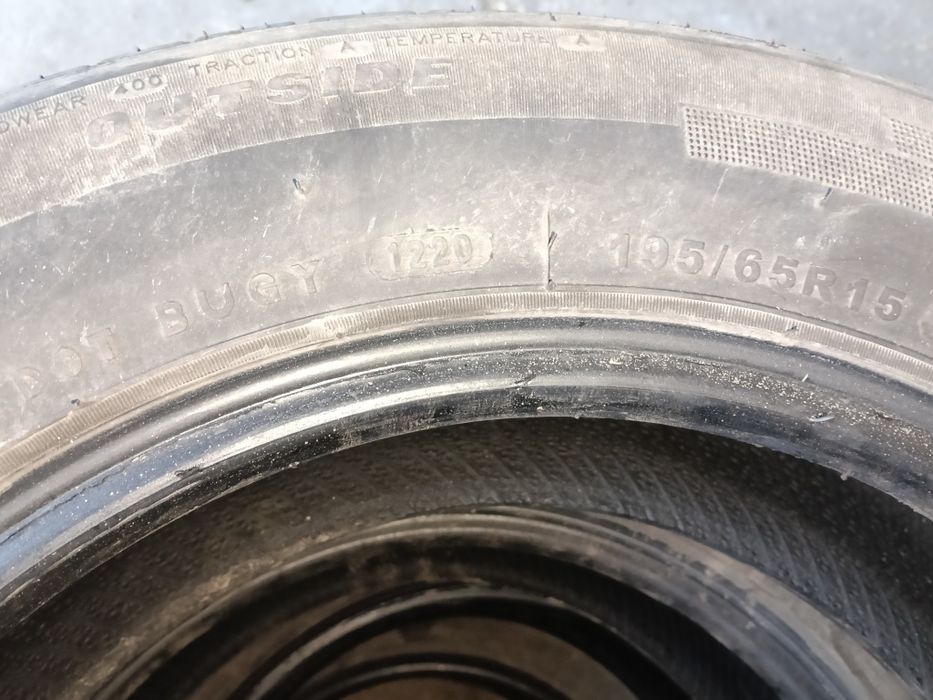 Opony 195/65 R15
