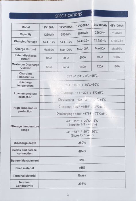 Акумулятор 12v 100Ah Lifepo4