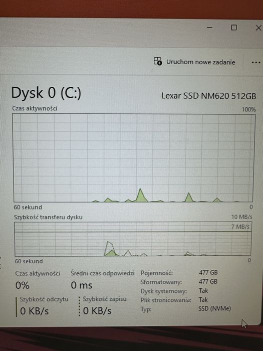 Sprzedam pc do grania i pracy.