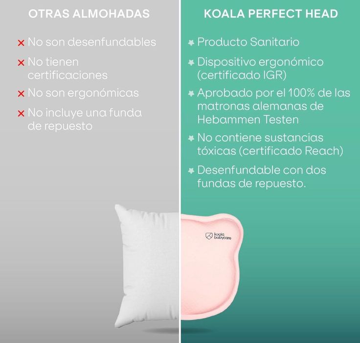 Almofada para bebé - plagiocefalia - Koala Babycare