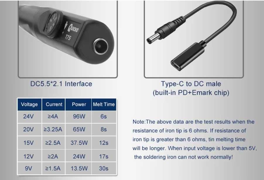 Паяльник Quicko T75 96Вт