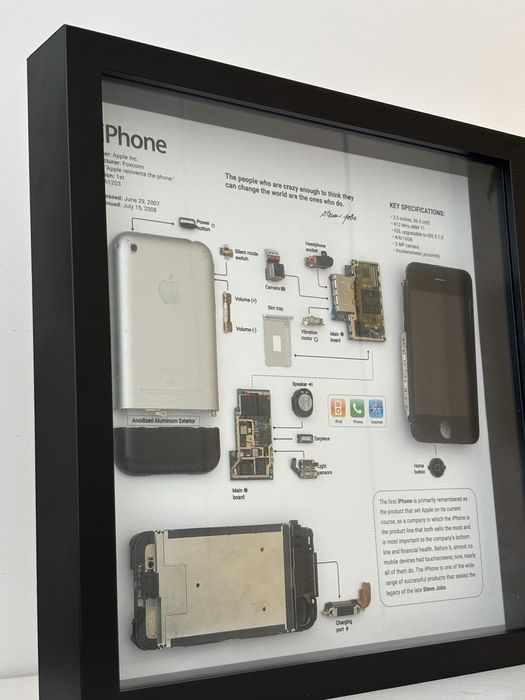 Quadros iphones/gameboys