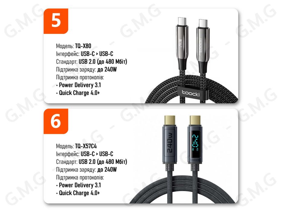 Кабелі TOOCKI USB-C/USB-А/Lightning, 20W/36W/66W/100W/240W, 1м/2м/3м