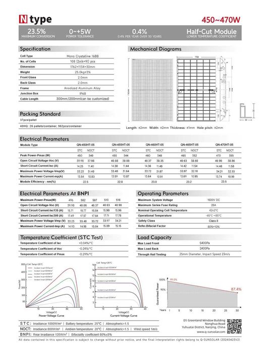 Kit Autoconsumo 15876WHd Anti Apagão Monofásico
