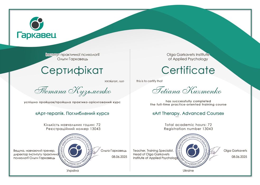 Дитячий психолог, підлітковий психолог, арт терапевт