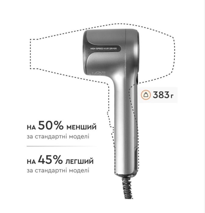 Фен для волосся Dnipro M