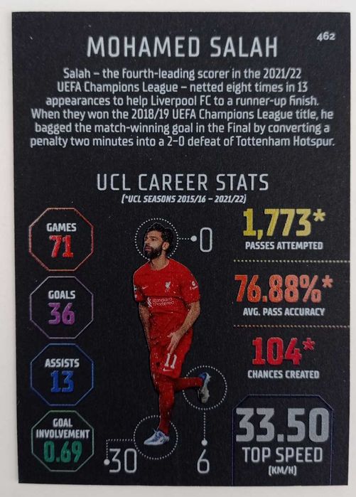 MESSI, HAALAND, SALAH,  Gonçalo Ramos, TOPPS Match Attax