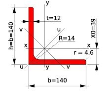 Уголок 140х140х12 длина 2500мм. горячекатанный.