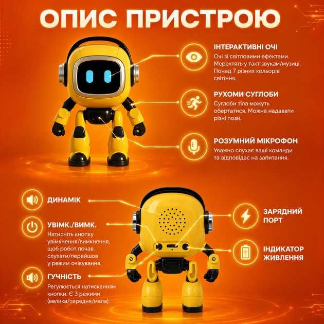Інтерактивний розумний ІІ-робот DeepSeek AI з голосовим керуванням Wi-Fi та українською мовою, интерактивный ии-робот-игрушка