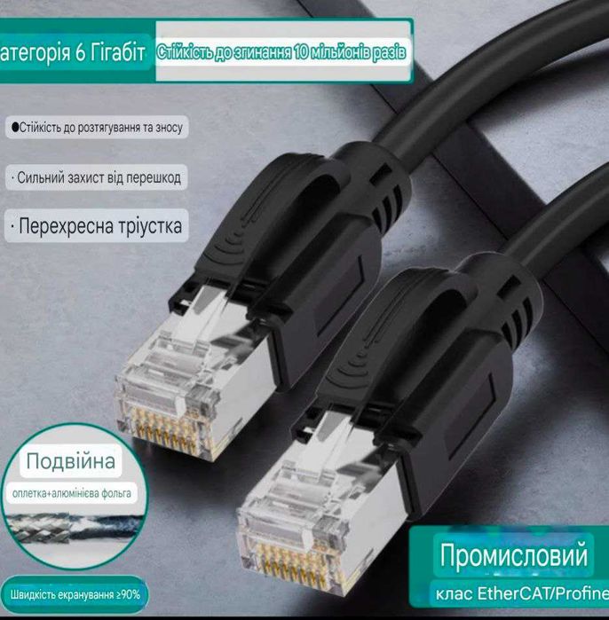Ethernet-кабель (25 метрів) CAT6 (до 1 Гбіт/с)
