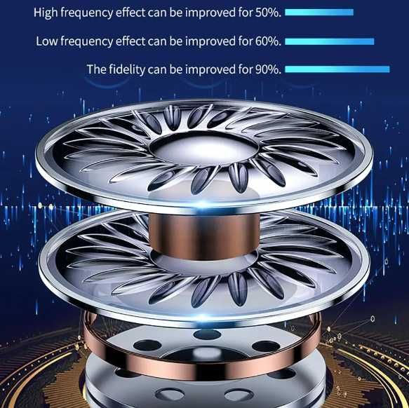 Adaptador Bluetooth 5.0 Controle Remoto: Conectividade e Conveniência.