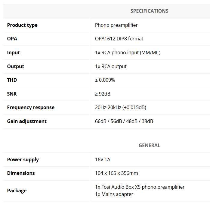 Фонокорректор для програвача вінілових платівок Fosi Audio Box X5 Phono Preamplifier