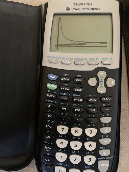 TI-84 Plus - Graphing64171281238146123
