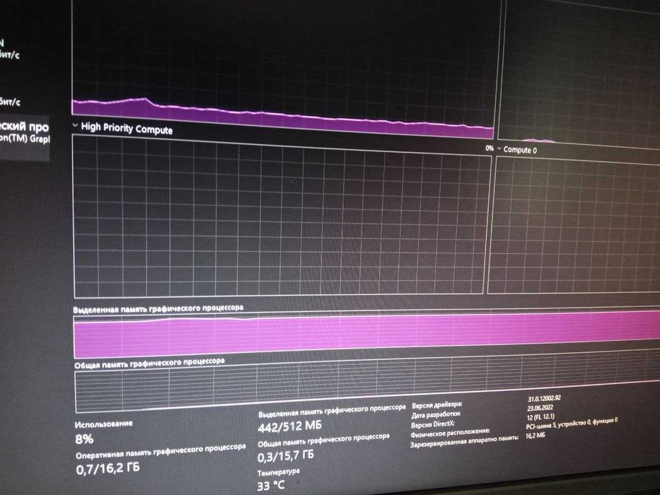 Игровой ПК в городе Одесса (R7 5700G)(RX6700 на 10гб)(B550)