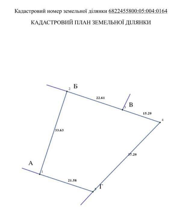 Продам земельну ділянку з чудовими видами в Бакоті