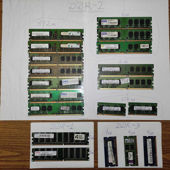 Оперативна пам'ять DDR2 DDR1 DDR3 RAM 512mb 256 1 2 4gb  DIMM SO-DIMM