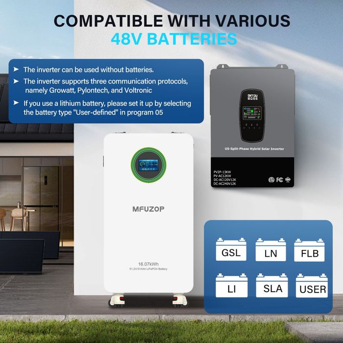 Datouboss 6,2 KW 48V