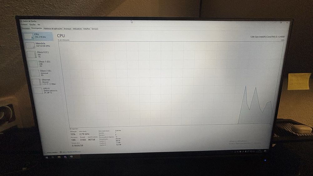 Pc Gamer I5 12400F