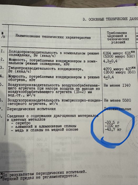 Кондиционер для промышленного помещения 1К 22 ( 1К 22-4) , новый