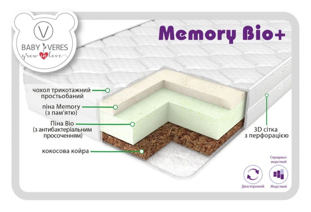 Матрац у дитяче ліжко