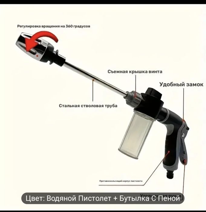 Водный пистолет автомойка
