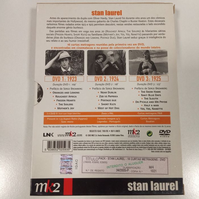 Ghostbusters, Detonação, Millennium, Bíblia,, Stan Laurel ,História do