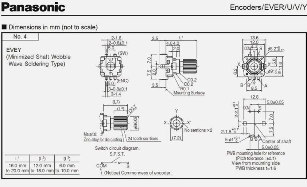 Encoder енкодер б.в.