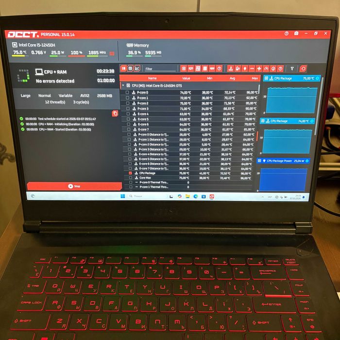 Ігровий ноутбук MSI Thin GF63 / i5-12450H / RTX 3050 / 16GB RAM / 512GB SSD