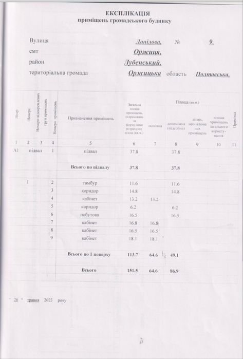 Продаж нежитлове приміщення смт. Оржиця
