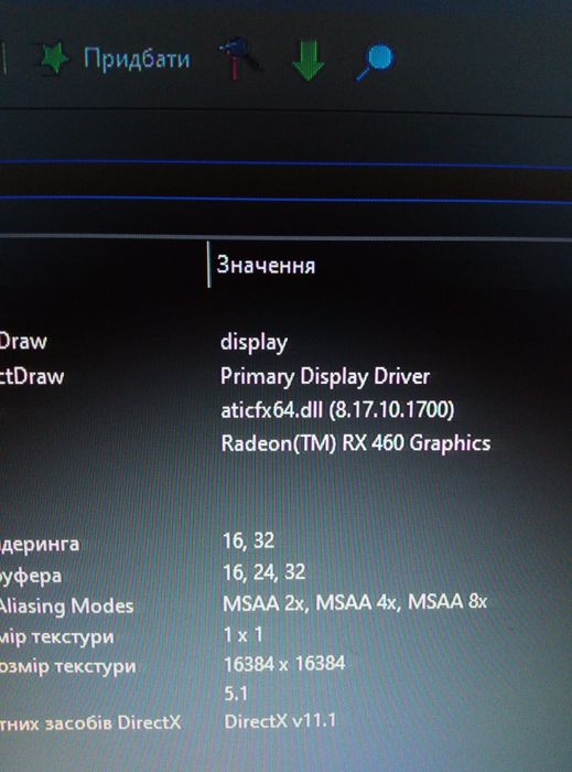 Rx 460 2gb ідеал