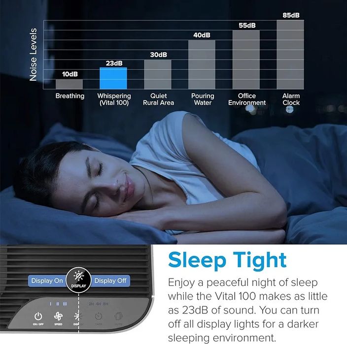Levoit air purifier / purificador de ar