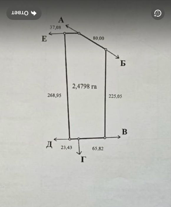 Продаж землі в Борисполі комерційного призначення