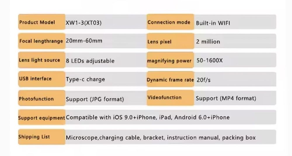 Microscópio HD WIFI