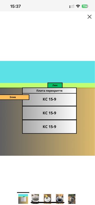 Септик под ключ, сливная яма под ключ, монтаж водопровода/канализации