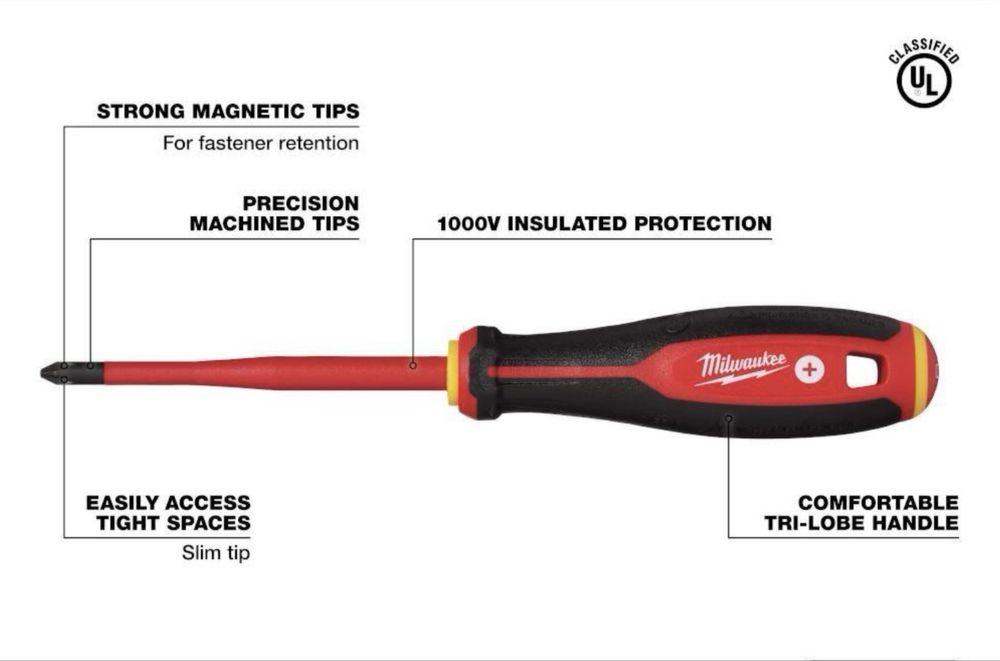 Milwaukee Ізольований набір ручних інструментів 1000 В (5 шт.)