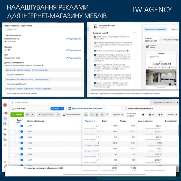 Налаштування реклами, таргетолог, SMM, Google, Facebook, Instagram,СММ