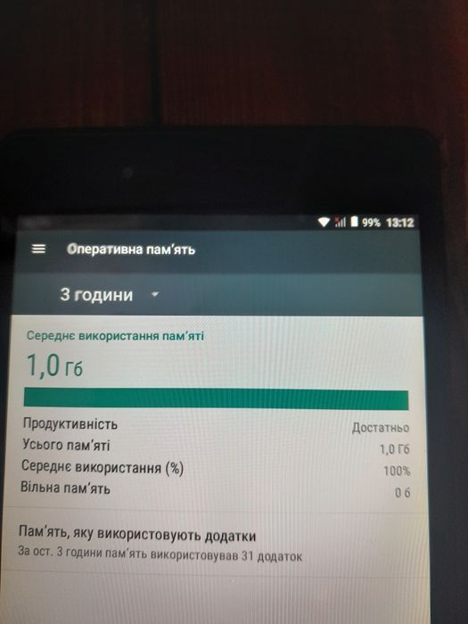 Планшет Lenovo TB-73041 б.у в  робочому стані