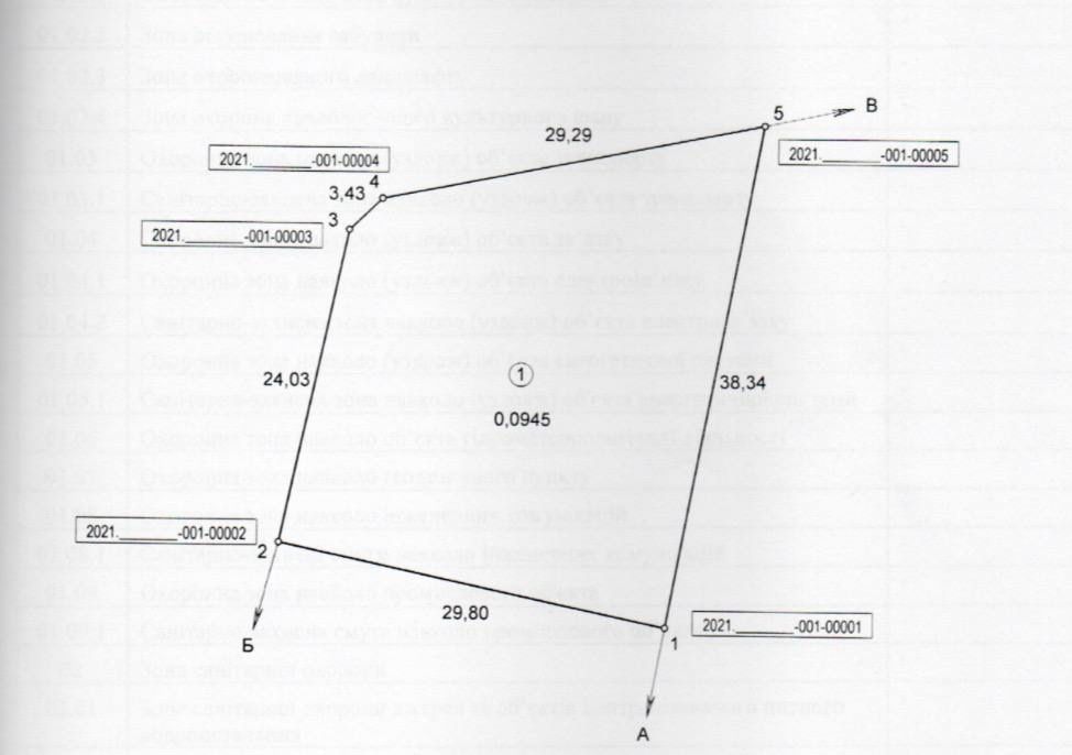 Елітна дача на березі річки біля лісу «Фотон»