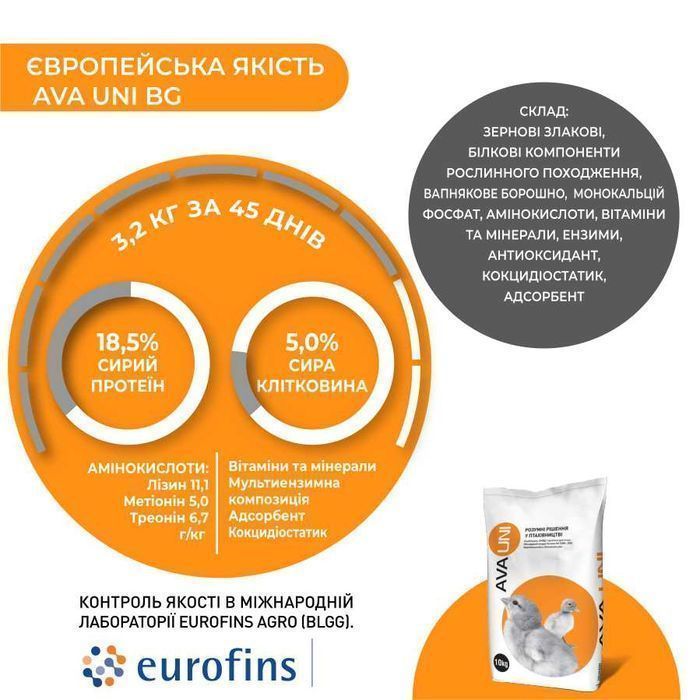 Комбікорм для бройлера на гровері AVA UNI BG