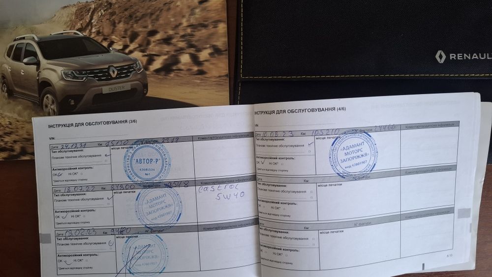Renault Duster 2018 VIN VF1HJD20261809800 фото оголошення 17 з 17