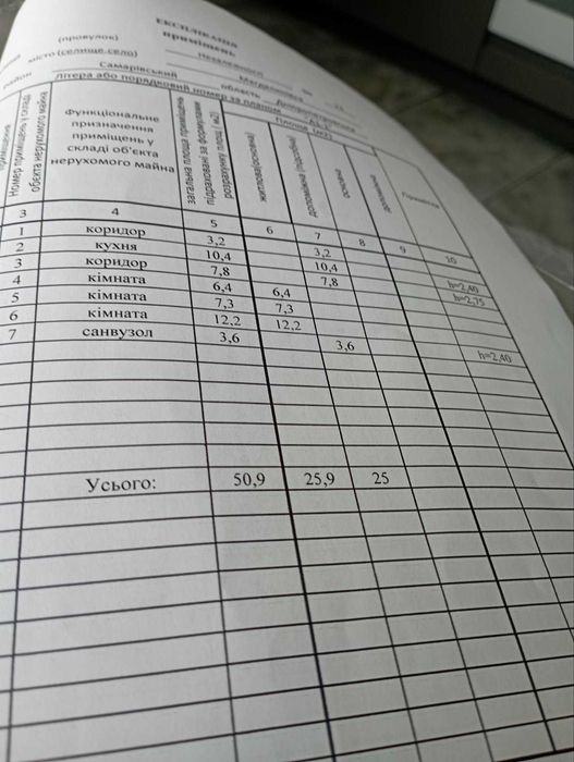 Продам будинок в смт Магдалинівка