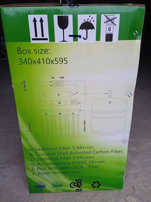 Фільтр зворотній осмосу