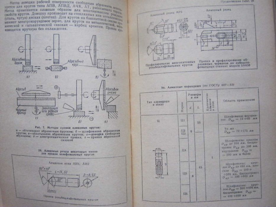 Краткий справочник металлиста.