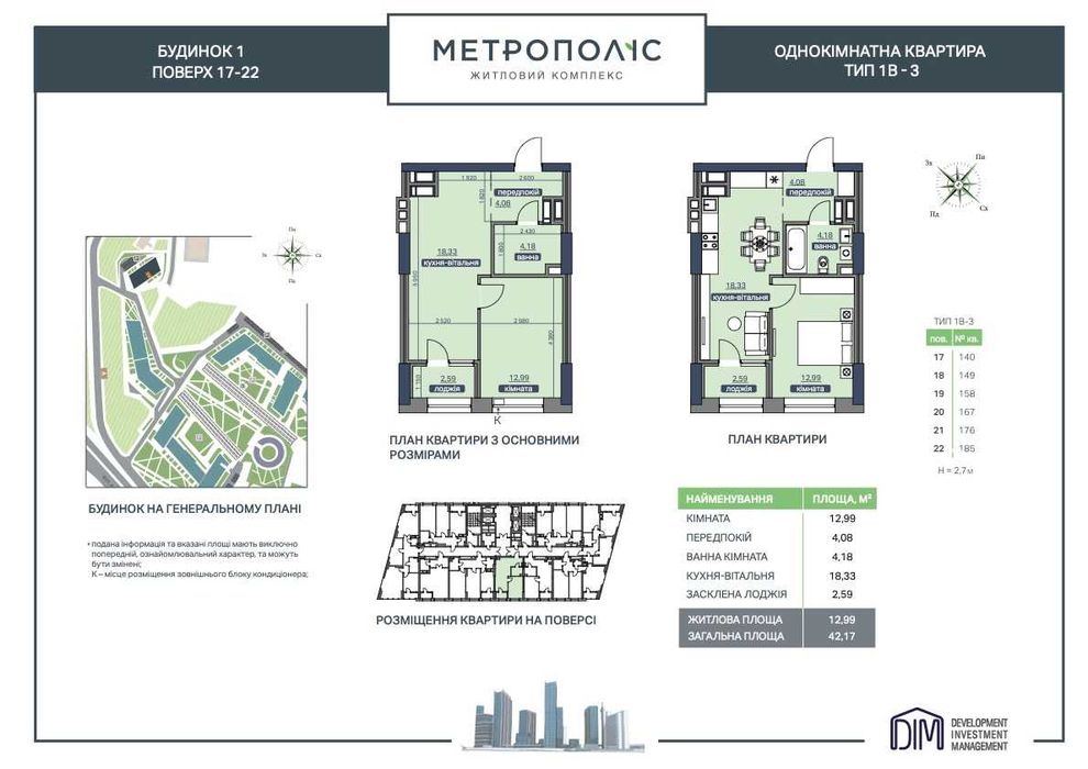 Готова однокімнатна квартира в ЖК Метрополіс